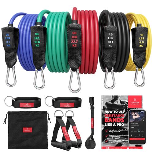 quel appareil de musculation professionnel choisir